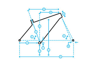 Gestalt geometry diagram